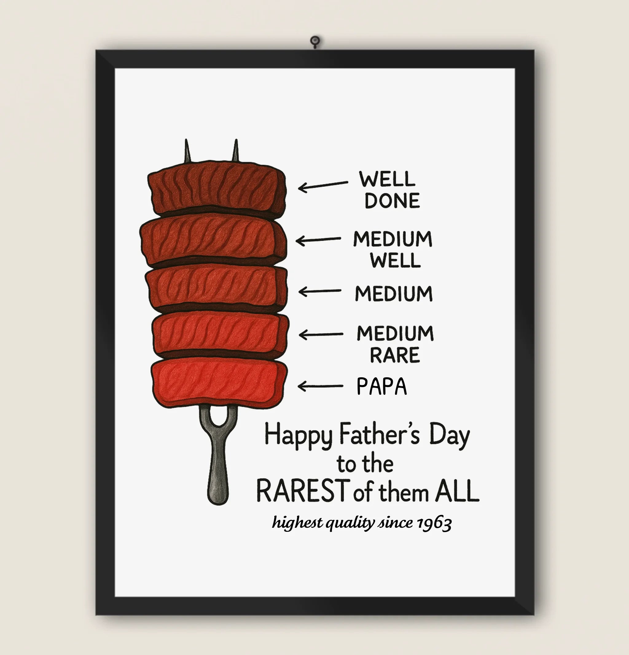 RARE - Customizable Poster